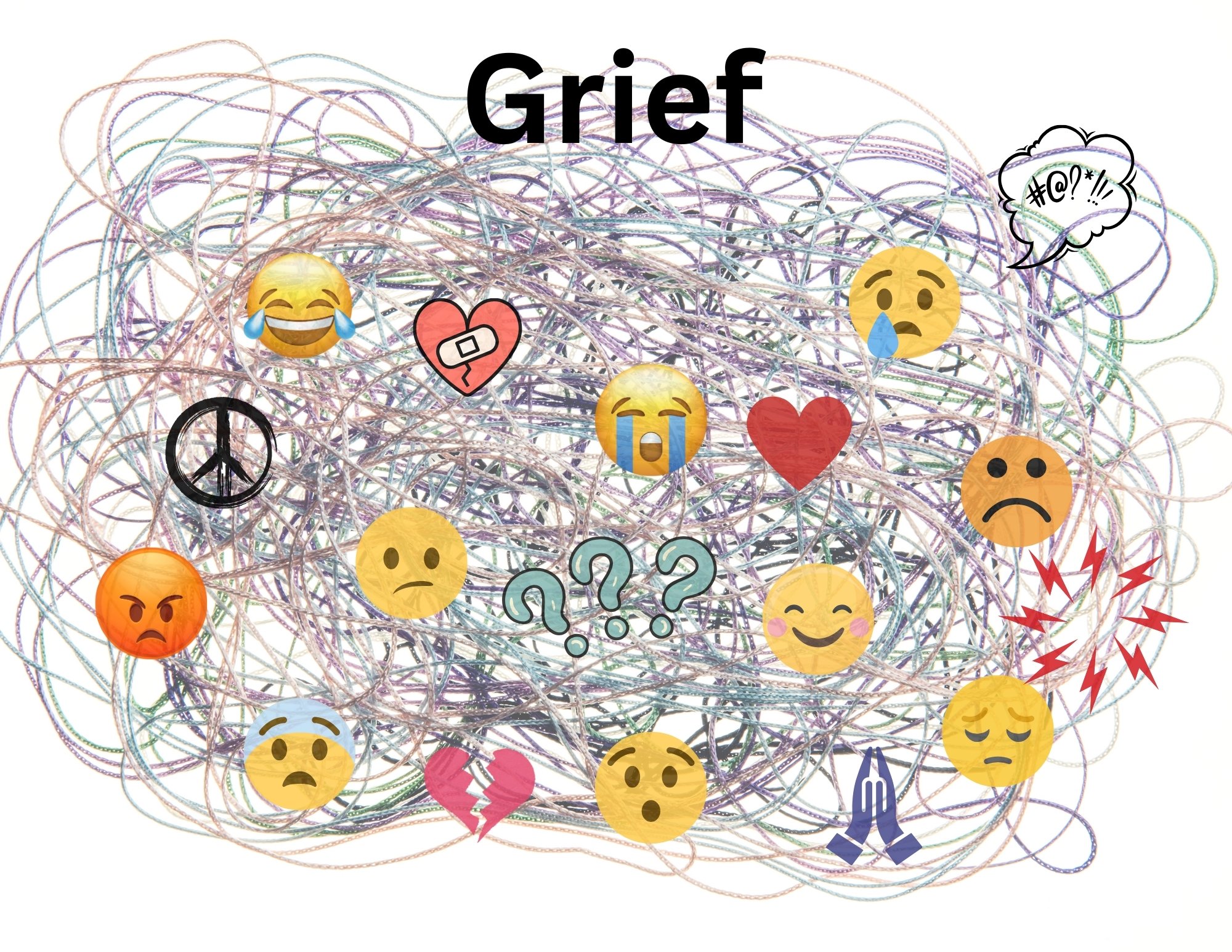 Swirls of chaos with pictures of different emotions and experiences to reflect the complexity of grief